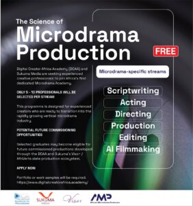 The Science of Microdrama Production
