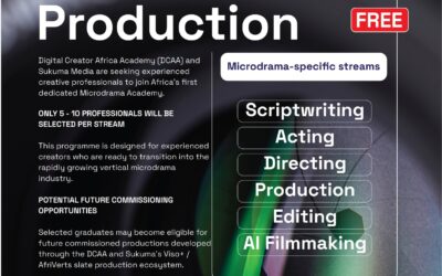 The Science of Microdrama Production